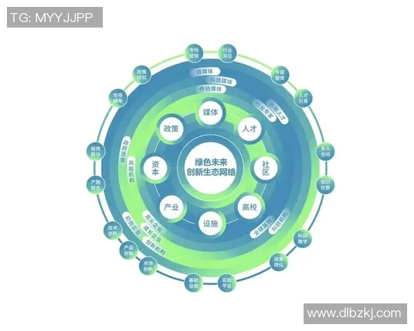 上海乒乓球队转型升级之路探索与发展新机遇
