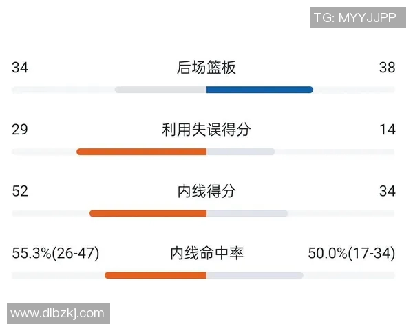 北京足球队心理素质分析:数据揭示球队表现与心理状态的关系 北京足球队心理素质分析:数据揭示球队表现与心理状态的关系