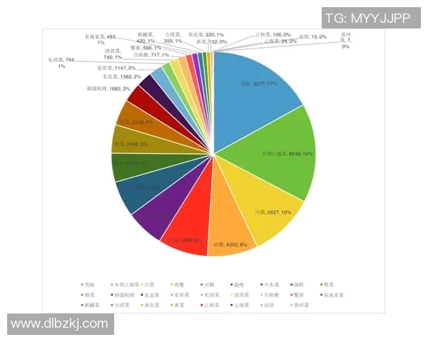 成都乒乓球队在联合会杯中的技术表现分析与点评