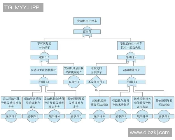 武汉篮球队在钻石联赛中的表现分析与状态评估