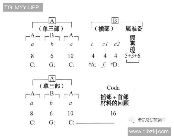 独家解析北京足球队各球员速度差异及战术影响分析