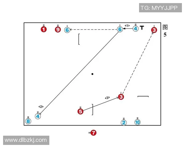 深入分析上海足球队的防守反击战术及其战术执行效果