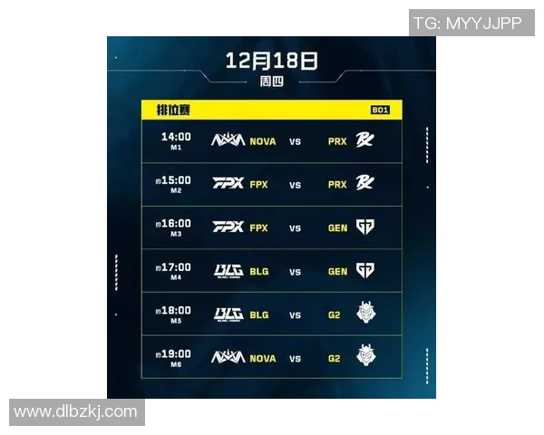 洲际赛最新积分榜FPX战队以76分稳居第一名引发热议